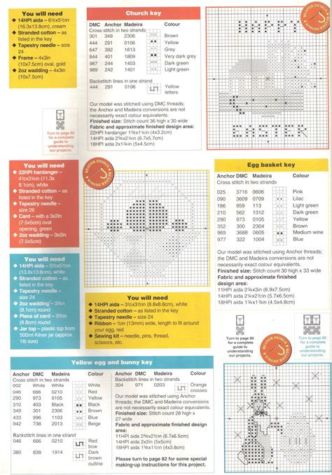 Schemi Di Conigli Felice Pasqua 2 Magiedifilo It Punto Croce