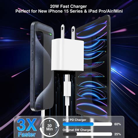 20w Fast Charging Usb C Charger For Iphone 15 2 Pack Ebay