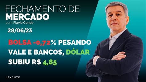 28 6 Ibovespa 0 72 NASDAQ 0 27 Dow 0 22 Dólar R 4 85 YDUQ3