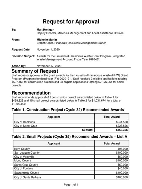 Fillable Online Calrecycle Ca Hd Request For Approval For The