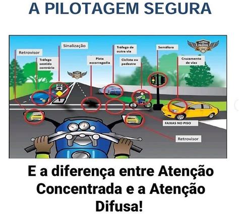 A Aten O Difusa E A Pilotagem Segura