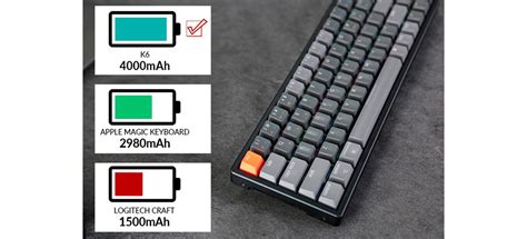 Bàn phím cơ không dây Keychron K6 Hot Swap Gateron Switch Bản Nhôm Led RGB Chính Hãng Giá Rẻ