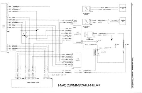 Peterbilt Ac Wiring