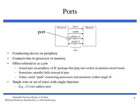 Ppt Chapter 6 Interfacing Powerpoint Presentation Free Download Id