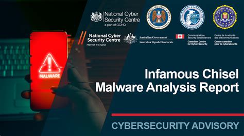 Government Agencies Report New Russian Malware Targets Ukrainian Military National Security