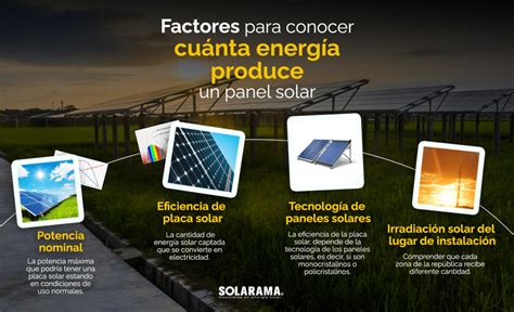 Cuántos kwh produce un panel solar Conoce la energía de tu módulo solar