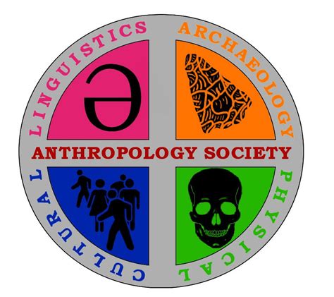 Anthropology Logo by AngieTheStrange on DeviantArt