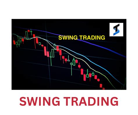 Swing Trading Thrilling Securities Private Limited