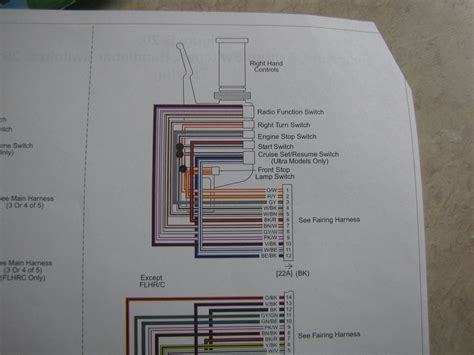 Diagram Radio Wiring For Harley Davidson