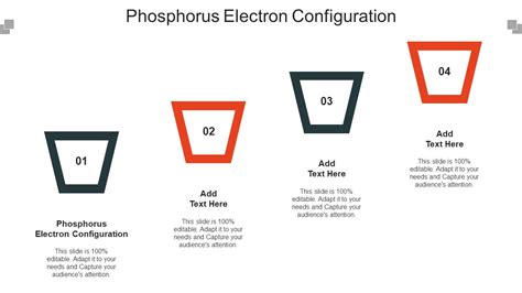 Phosphorus Electron Configuration Ppt Powerpoint Presentation Gallery ...