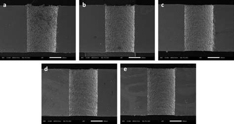 The Morphologies Of The Holes In The Wall In High Speed Edm A 1 Mpa