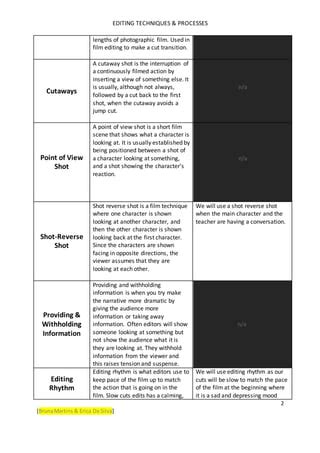 Edit Process Pdf