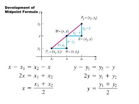 Rectangular Coordinates, Introduction to Graphing Equations