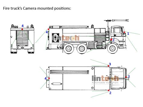 [DIAGRAM] Pierce Fire Truck Wiring Diagrams - WIRINGSCHEMA.COM