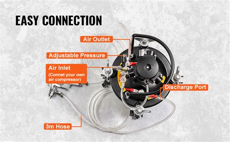 Vevor Tanque De Presi N Para Pintura En Aerosol Vevor De L