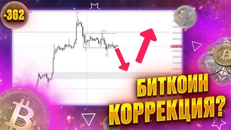 Будет ли коррекция у биткоина Прогноз биткоин на сегодня YouTube