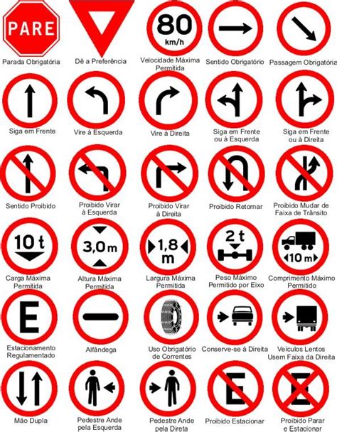 Placas De Tr Nsito Veja Os Principais Significados Mundo Do