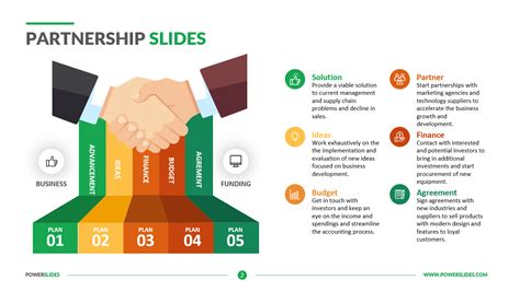 Partnership Slide Download And Edit Powerslides™