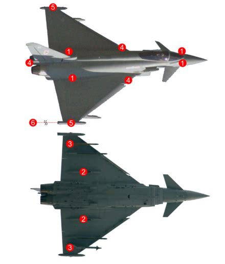 Eurofighter Typhoon - Wikipedia