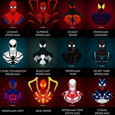 Символ человека паука - 64 фото