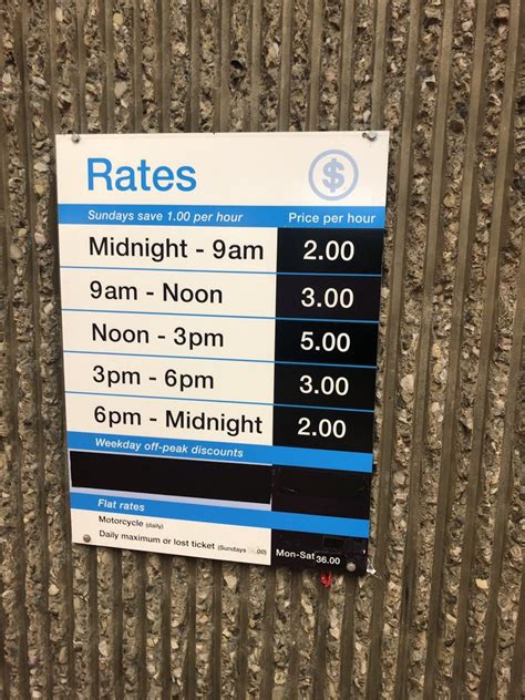 SUTTER STOCKTON GARAGE - 95 Photos & 382 Reviews - Parking - 444