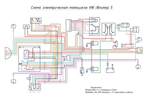 Схема проводки на иж планета 5 своими руками