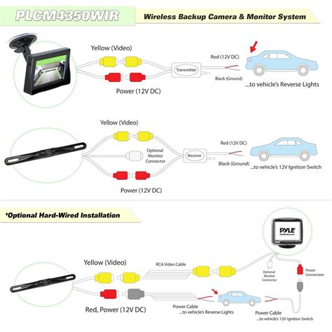 Wiring Diagram Backup Camera