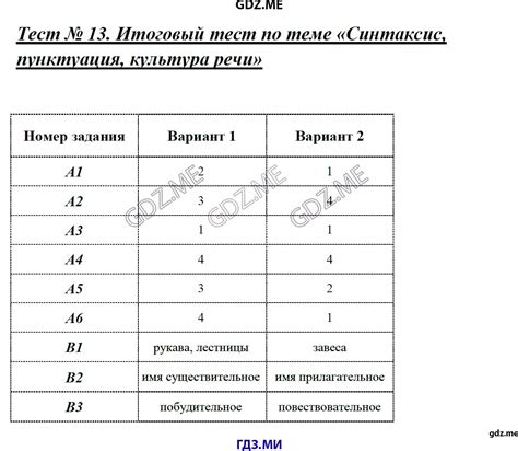 Задания по теме орфография 5 класс