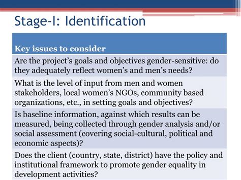 Ppt Gender Sensitive Monitoring And Evaluation Powerpoint Presentation Id1110685