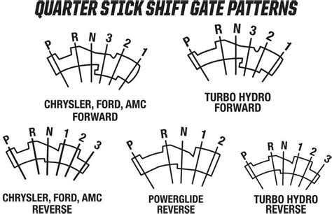 Hurst Quarter Stick Pistol Grip Race Shifter1015forward Patternford C 4c 6 Ebay