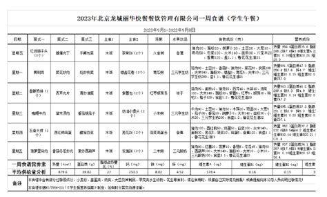 2024年幼升小参考：海淀区北京师范大学实验小学入学指南（含：教育分析、招生要求、报名流程）北京幼升小网