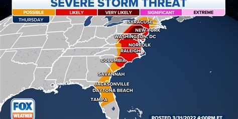 Severe Storms With Damaging Winds A Few Tornadoes Shift To The East