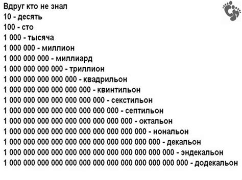 Как называются самые большие числа? • всезнаешь.ру