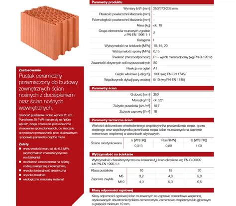 Porotherm 25 P W Pustak Ceramiczny Wienerberger Porotherm Czechowice