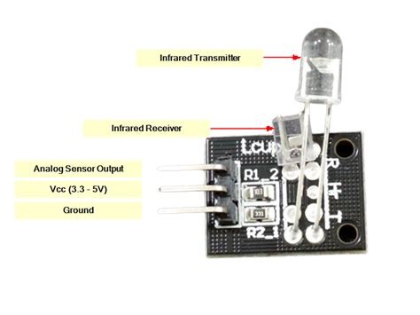 Interface Heartbeat Sensor With Arduino