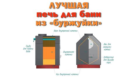 Печка для бани: Лучшая печь своими руками - YouTube