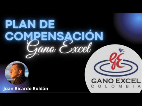 Formas De Ganar Rangos Y Fundamentos Del Plan De Compensaci N Gano