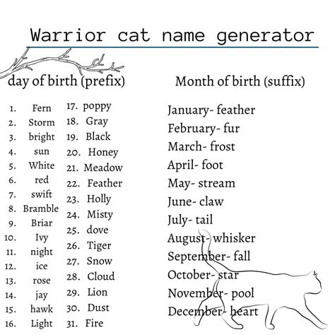 Warrior Cat Names Generator