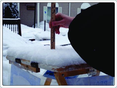 9 : Measurement of snow depth on snow board (Source :... | Download ...