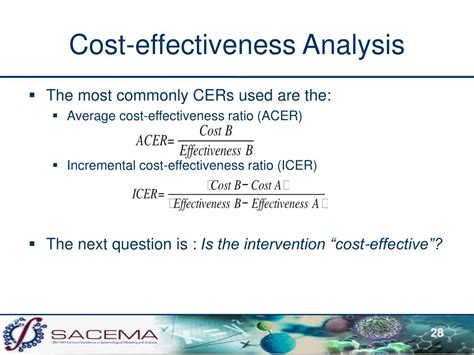 Ppt Introduction To Health Economics Powerpoint Presentation Free