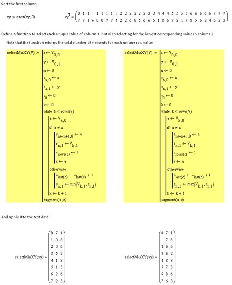 Solved Programming Question Ptc Community