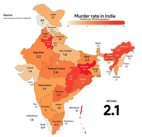 Highest crime rate in India state-wise (2022) : r/india