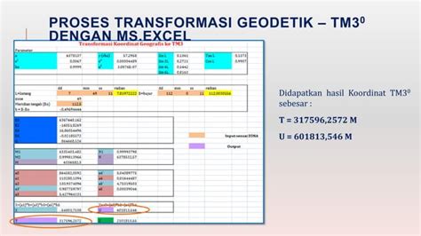 TRANSFORMASI KOORDINAT UTM KE TM3º PPT