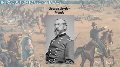 George Meade Family