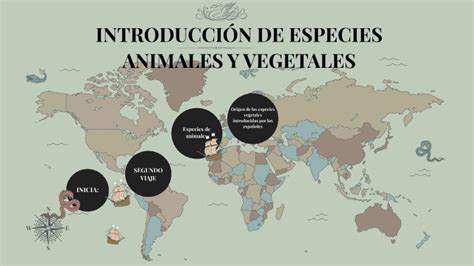 INTRODUCCIÓN DE ESPECIES ANIMALES Y VEGETALES by emili ch on Prezi