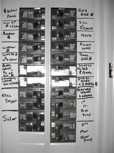 Free Printable Circuit Panel Labels