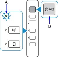 Canon Pixma Manuals Ts Series Setup Guide