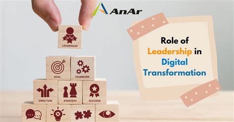 Role Of A Leader In Digital Transformation Anar Solutions