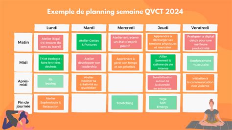 Des Idées Pour La Semaine De La Qvct 2024 Ilycoach