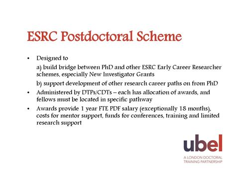 Esrc Postdoctoral Fellowship Applications Ppt Download